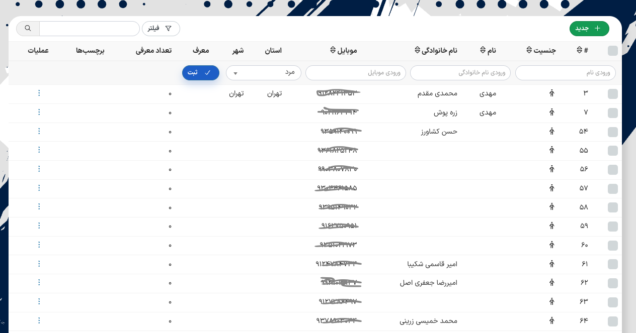 راهنمای سامانه مشتریان
